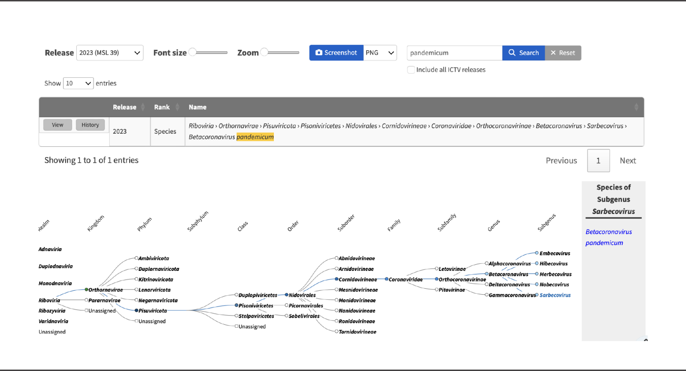 Visual Taxonomy Search Browser ICTV visual-taxonomy-search-browser-ictv