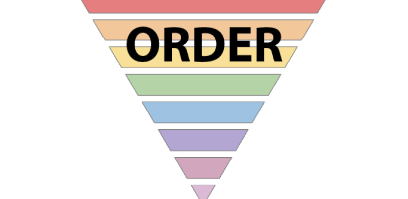 Order